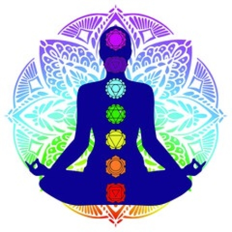 Chakra reading