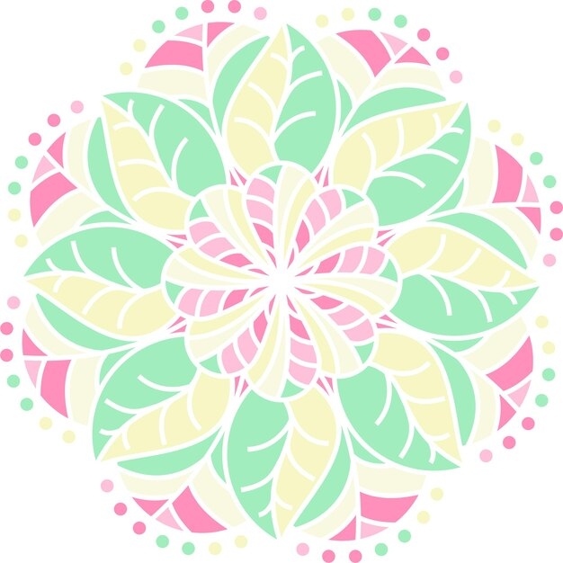 Energy Cleansing Bundle (Clearing)