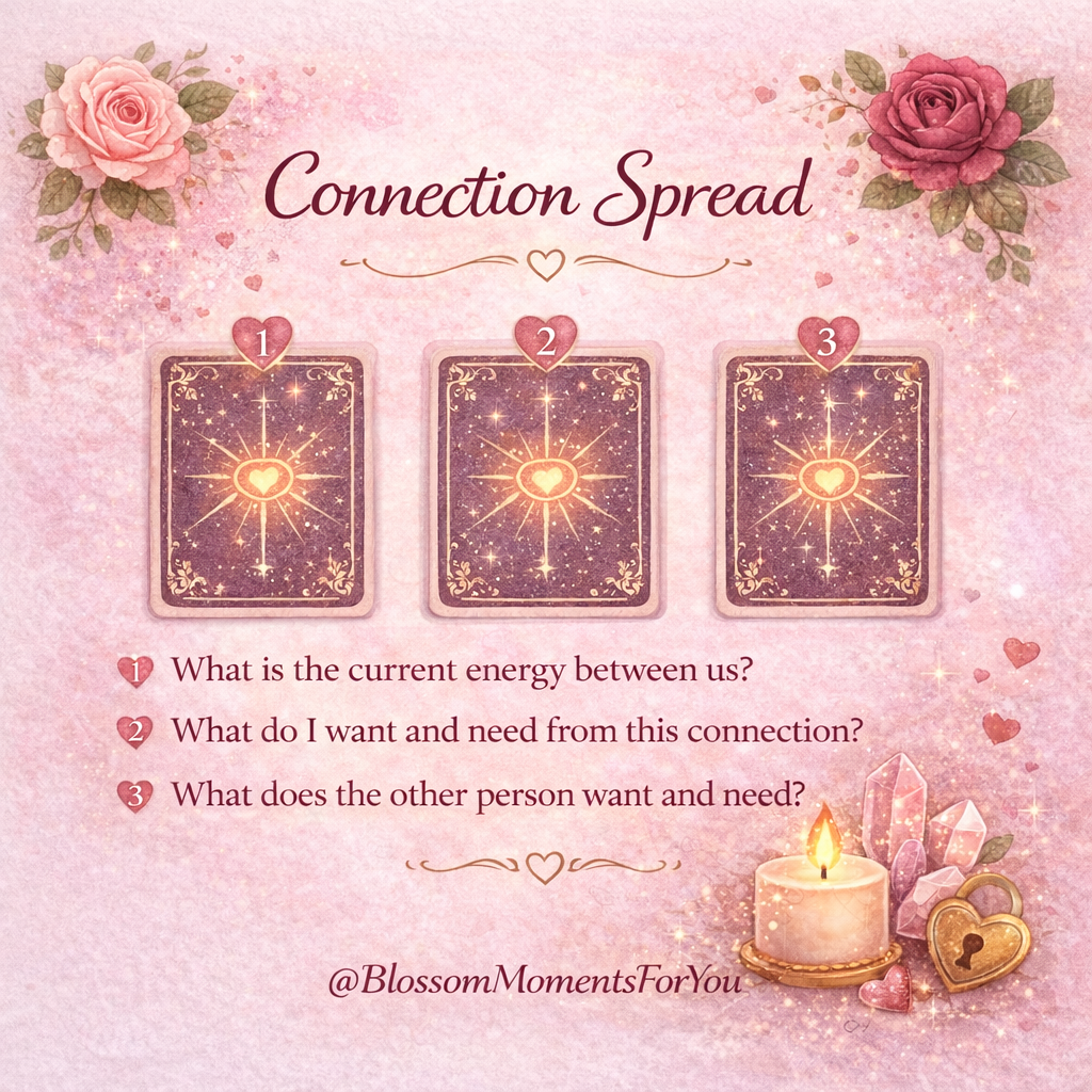 Love and relationship tarot by blossom moments for you