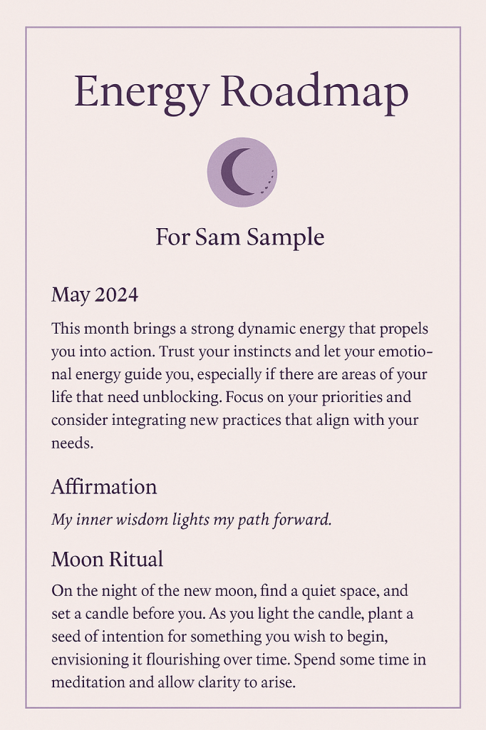 Personolized Energy roadmap by blossom