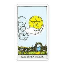 Online Workshops Reading the Tarot